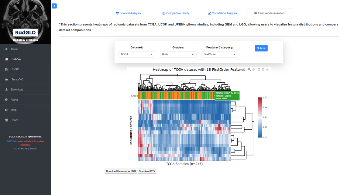Feature Heatmap Screenshot